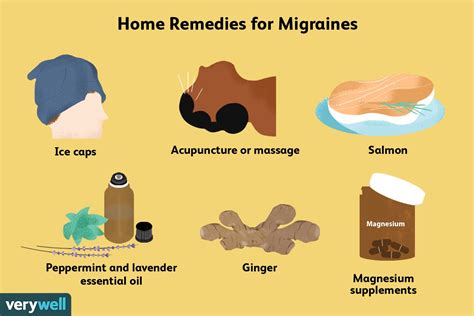 How to Use Nagic Gel Migraine Caps for Maximum Relief and Comfort